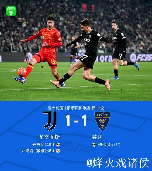 意甲-戴维造点+罚丢 尤文1-1莱切联赛3连胜遭终结 意甲-戴维造点+罚丢 尤文1-1莱切联赛3连胜遭终结