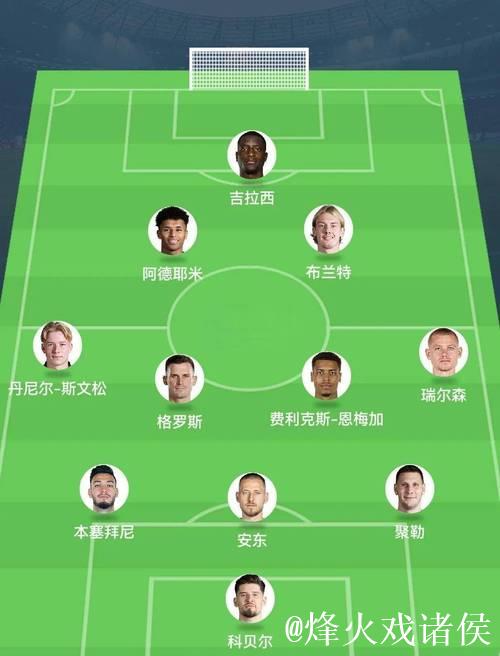 “德甲十年最佳阵容揭晓：罗贝里领衔入选”