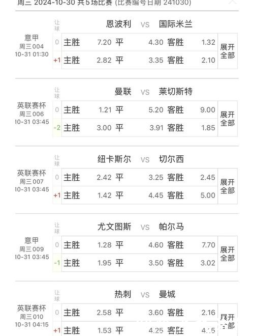 全面解析世界杯预测平台:精准预测赛事走势 全面解析世界杯预测平台:精准预测赛事走势