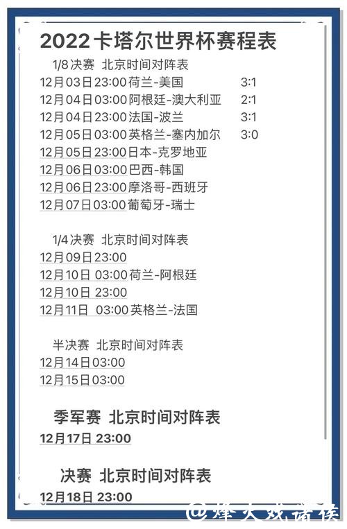 全面详尽的世界杯比分统计分析网站