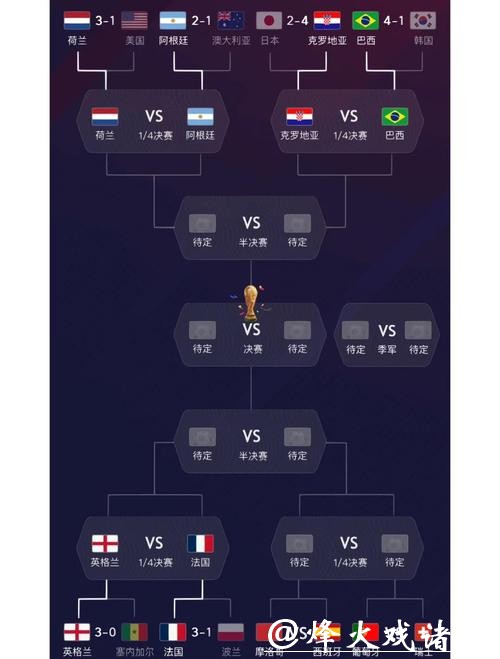 全面解析世界杯球队实力与战术特点