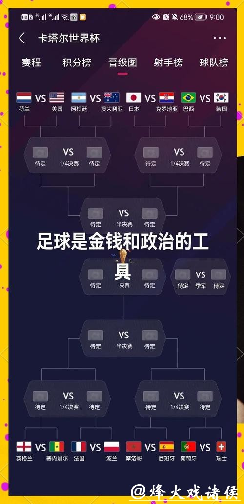 全面解析世界杯球队实力与战术特点
