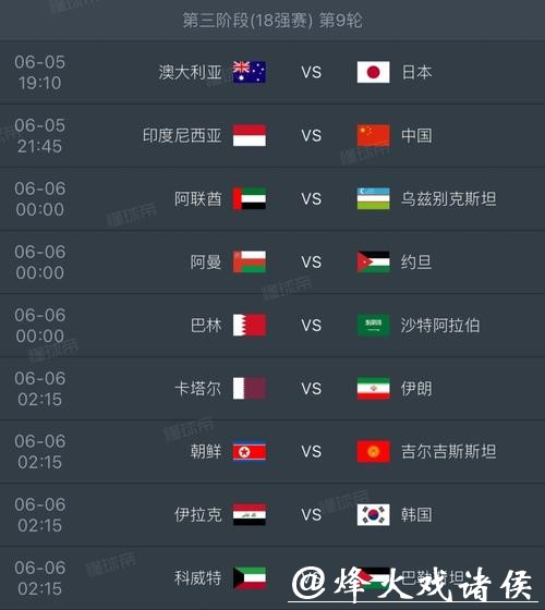 深入解读2026世界杯赛程与球队表现预测