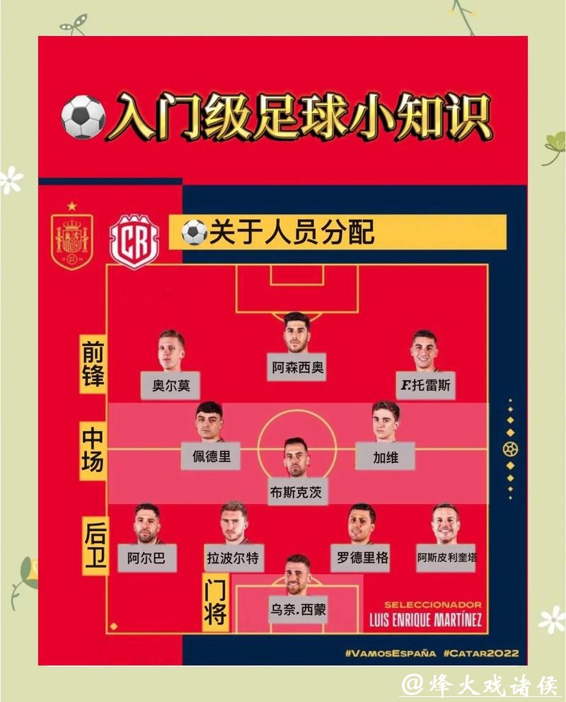 全面解读：世界杯赛程安排与观赛攻略